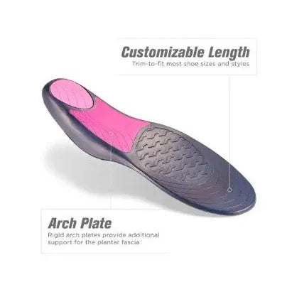 Implus 40308 Sof Comfort Womens Plantar Fascia Orthotic Footbed