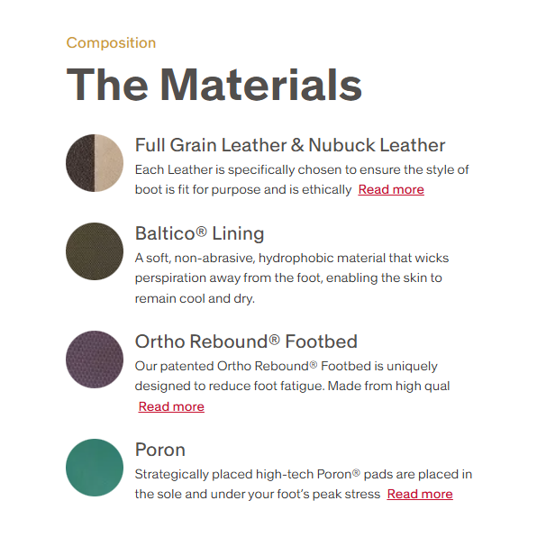 Steel Blue 312654 Portland Zip TPU Safety Boot